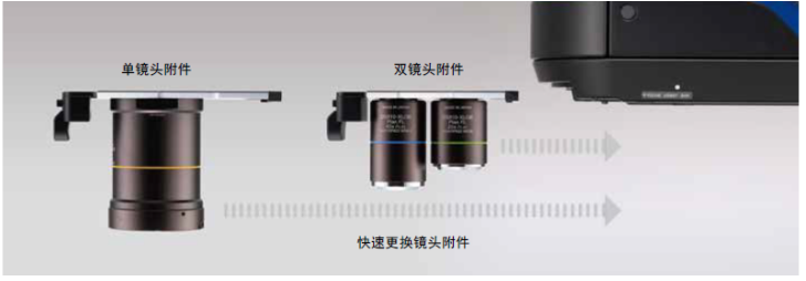 奥林巴斯上海视频显微镜