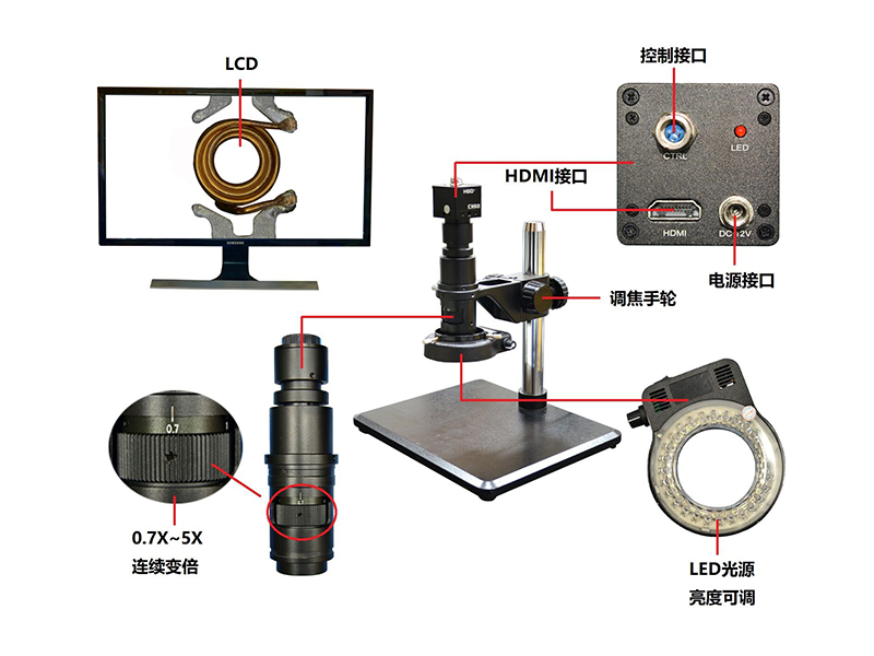 HGO-N视频显微镜组件图