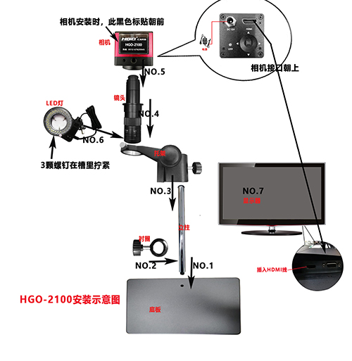 深圳视频显微镜安装示意图