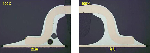 元器件焊点切片分析