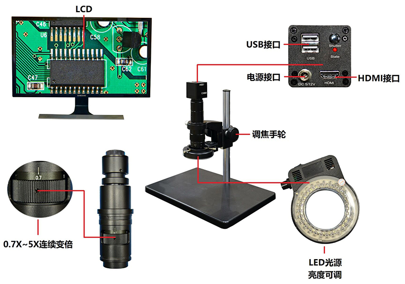 HGO-P系列高清检查视频显微镜配置图
