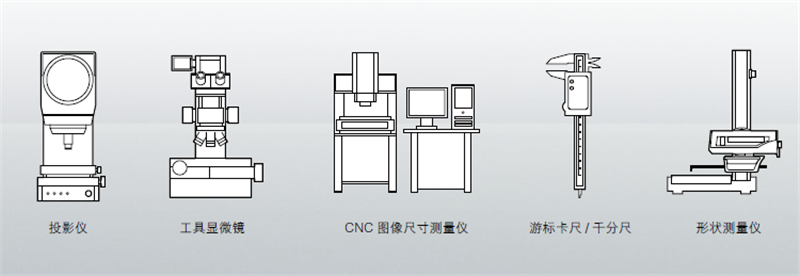 传统测量仪器