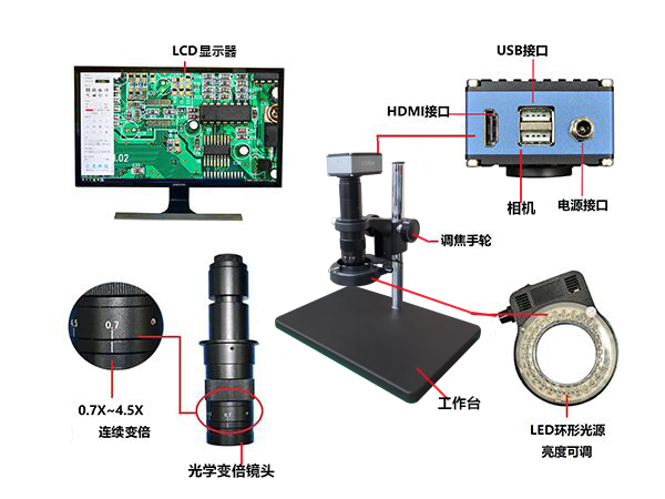 石家庄视频显微镜各部件