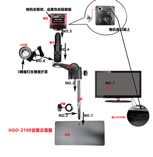 盐城视频显微镜安装示意图