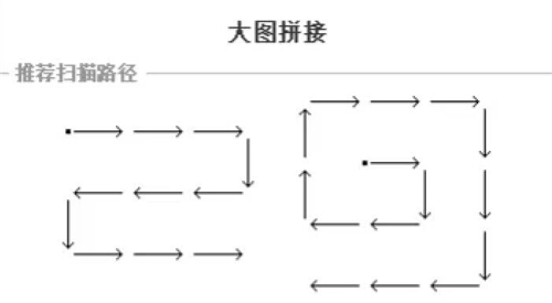 广东金相显微镜大图拼接推荐扫描路径