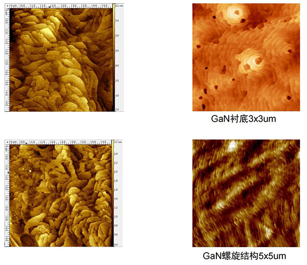 工业型原子力显微镜下的氮化镓