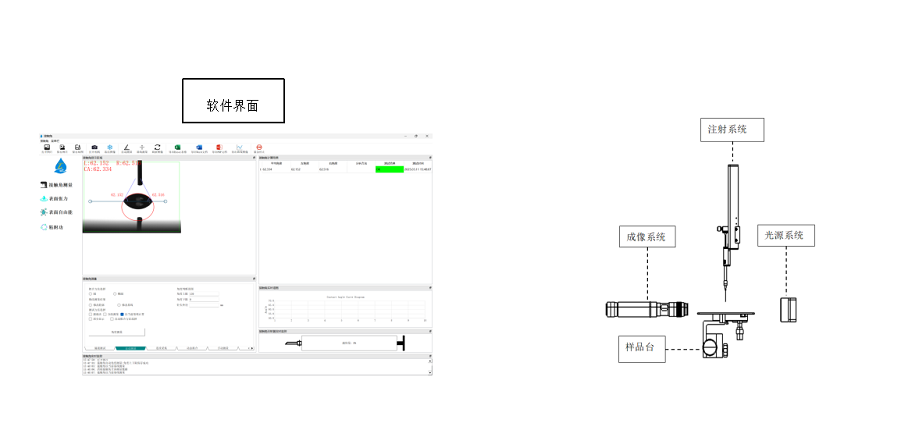水滴角HGD-A1-Z手动滴液基础款-软件界面